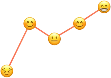 Healing Graph