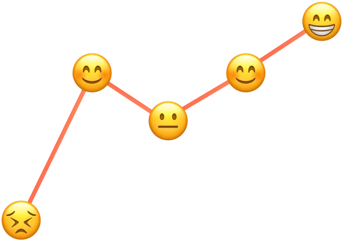Healing Graph